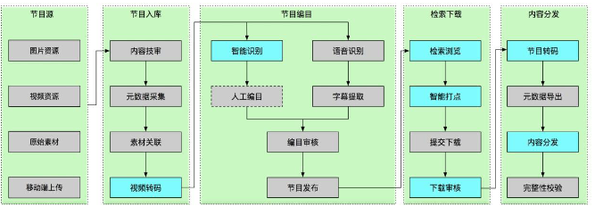 微信截图_20210727103425